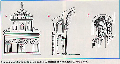 stilroma.jpg (67188 byte)